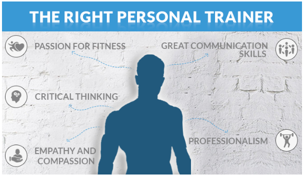What makes a good personal trainer?