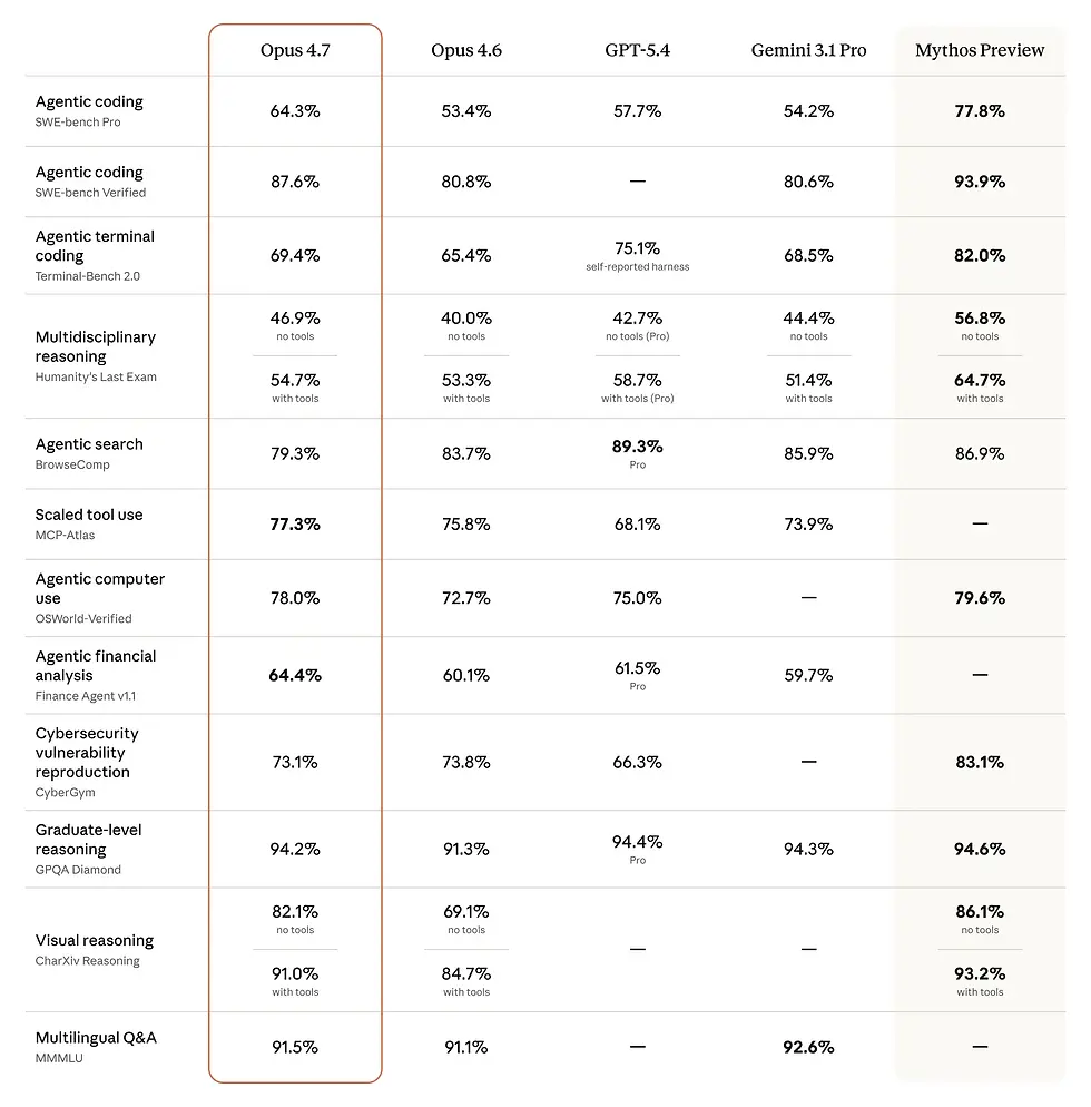 Silent Backdoors Found in 30+ WordPress Plugins, Cloaked SEO Spam Targeted Google Crawlers for Months