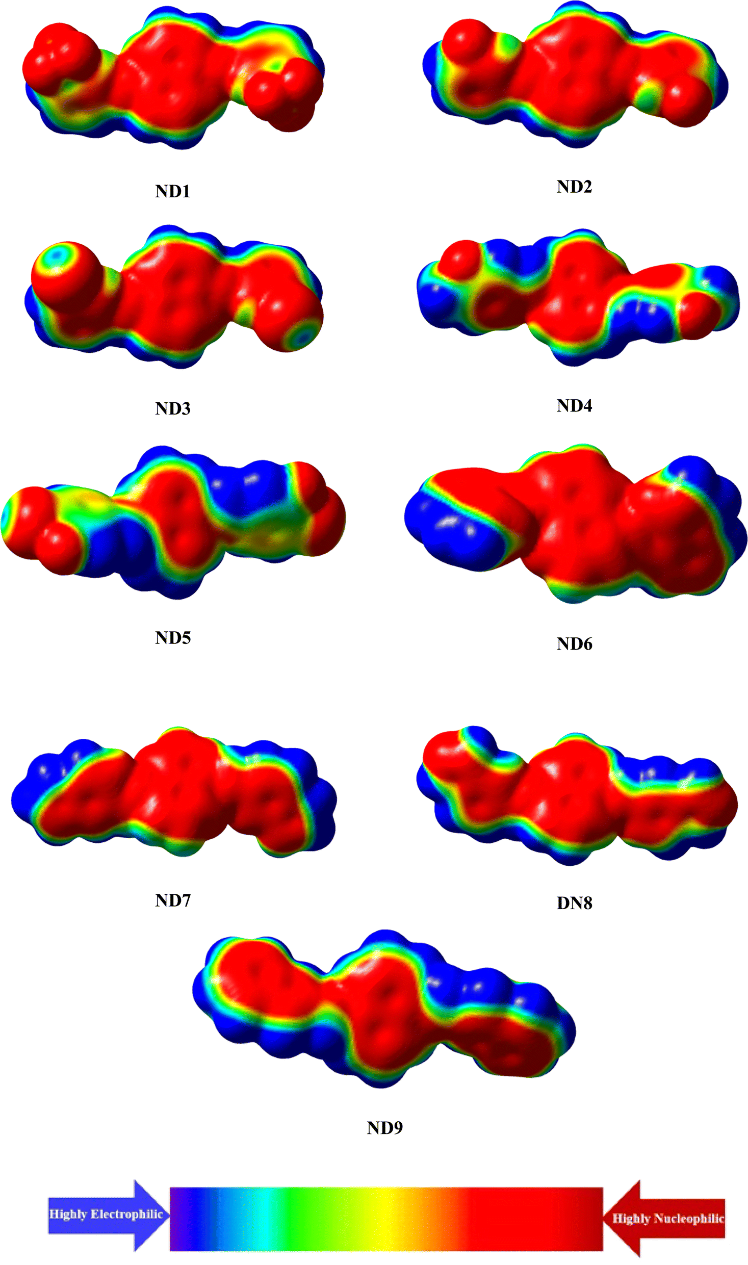 Molecular Engineering of Naphthalene Diamine Derivatives Opens New Frontiers for High-Efficiency Organic Solar Cells
The global transition toward renewable energy technologies is accelerating rapidly as governments, industries, and researchers seek alternatives to fossil-fuel-dependent power systems. Within this evolving landscape, organic photovoltaics have emerged as one of the most promising next-generation solar technologies due to their lightweight structure, mechanical flexibility, lower manufacturing costs, and compatibility with large-area fabrication methods. Among the most transformative developments in this sector is the emergence of non-fullerene-based organic solar cells, which are increasingly demonstrating superior tunability and efficiency compared to conventional fullerene-based systems.
A recent quantum chemical study focused on naphthalene diamine derivatives represents a major advancement in this field. The research investigates how molecular engineering techniques can precisely tune the electronic and photovoltaic properties of naphthalene diamine compounds through the incorporation of highly efficient electron acceptors. By strategically modifying terminal acceptor units and optimizing molecular architectures, the study demonstrates substantial improvements in optical absorption, charge transfer behavior, and overall photovoltaic performance.
The findings offer valuable insights into the future of high-performance organic solar cell materials and reinforce the growing importance of computational chemistry in designing advanced energy systems before laboratory synthesis even begins.
The Rise of Non-Fullerene Organic Solar Cells
Organic photovoltaics have evolved significantly during the last two decades. Early generations of organic solar cells depended heavily on fullerene acceptors due to their excellent electron-transport capabilities. However, fullerene materials presented several limitations:
Weak visible-light absorption
Limited tunability of energy levels
Morphological instability
High production costs
Restricted molecular engineering flexibility
These challenges encouraged researchers to explore non-fullerene acceptors capable of delivering stronger optical absorption and more adaptable electronic properties.
Non-fullerene organic solar cells now represent one of the fastest-growing areas within photovoltaic research because they enable scientists to customize molecular structures with exceptional precision. This tunability allows for optimization of:
Property Importance in Solar Cells
Energy band gap Controls light harvesting efficiency
Charge mobility Determines transport efficiency
Absorption spectrum Influences solar spectrum utilization
Molecular planarity Enhances electron delocalization
Thermal stability Improves operational lifespan
Exciton dissociation Supports charge separation efficiency
The latest naphthalene diamine research contributes directly to this broader movement toward customizable organic photovoltaic systems.
Why Naphthalene Diamine Is Attracting Scientific Attention
Naphthalene diamine possesses a highly attractive molecular framework for optoelectronic applications. Its fused aromatic ring system provides strong π-conjugation, while its amine groups support donor-acceptor interactions critical for charge transport processes.
Despite these advantages, pure naphthalene diamine systems have historically faced limitations related to inefficient charge transfer and restricted spectral absorption. Researchers therefore focused on molecular engineering strategies capable of overcoming these bottlenecks.
The study introduced three rationally designed series of naphthalene-1,5-diamine-based compounds:
NBT1–NBT4
NBT5–NBT8
NBT9–NBT12
These compounds employed an A1–π1–A2–π2–A2–π1–A1 molecular configuration combined with terminal modifications involving:
Thiophene linkers
Malononitrile-based acceptors
Benzothiophene-based acceptors
This architecture was specifically designed to optimize intramolecular charge transfer and improve photovoltaic functionality.
Quantum Chemical Modeling as a Design Tool
One of the most important aspects of the research lies in its computational methodology. Instead of relying solely on expensive and time-consuming laboratory experimentation, the researchers utilized advanced quantum chemical calculations to predict photovoltaic behavior.
The study employed the MPW1PW91/6-311G(d,p) level of theory, alongside density functional theory and time-dependent density functional theory techniques.
These computational methods enabled detailed evaluation of:
Frontier molecular orbitals
Global reactivity parameters
Density of states
UV-Visible absorption spectra
Transition density matrices
Electron-hole distributions
Open-circuit voltage characteristics
This approach reflects a major transformation occurring across materials science. Computational chemistry increasingly enables researchers to predict material behavior before physical synthesis, dramatically accelerating innovation cycles.
According to Nobel Prize-winning chemist Walter Kohn, one of the pioneers of density functional theory:
“The ability to predict material properties computationally changes the entire paradigm of scientific discovery.”
That paradigm shift is clearly visible in the development of modern organic photovoltaic systems.
Engineering Electronic Properties Through Molecular Modification
The core breakthrough of the study stems from how electron-withdrawing acceptors modified the electronic structure of the naphthalene diamine framework.
The incorporation of highly efficient acceptors significantly reduced energy gaps across the designed compounds.
Key Electronic Findings
Compound Range Energy Gap (eV) Absorption Range (nm)
NBT Series 2.641–2.323 eV 534.484–638.238 nm
Lower energy gaps are critically important because they allow materials to absorb a broader portion of the solar spectrum. This directly improves light-harvesting capability and increases the probability of generating usable electrical current.
Among all designed compounds, NBT12 demonstrated the strongest performance profile.
NBT12 Performance Highlights
Parameter Result
Lowest energy gap 2.323 eV
Highest absorption maximum 638.238 nm
Charge transfer efficiency Highest among all compounds
Optical performance Superior visible-light harvesting
The enhanced performance was largely attributed to stronger donor-acceptor interactions and improved electron delocalization across the molecular backbone.
The Critical Role of Intramolecular Charge Transfer
Efficient solar energy conversion depends heavily on intramolecular charge transfer dynamics. Once photons are absorbed, electrons must rapidly separate from holes and move efficiently through the photovoltaic material.
The study revealed that molecular engineering substantially improved charge transfer pathways.
Several structural features contributed to this improvement:
Enhanced π-conjugation
Increased molecular planarity
Stronger electron-withdrawing acceptors
Optimized donor-acceptor interactions
Reduced charge recombination losses
The transition density matrix and electron-hole distribution analyses confirmed more efficient charge separation in optimized derivatives.
This is particularly important because recombination losses remain one of the largest efficiency limitations in organic photovoltaics.
Molecular Planarity and Conjugation Length Matter Deeply
One of the most scientifically important findings involved the relationship between molecular planarity and photovoltaic efficiency.
Computational modeling demonstrated that planar molecular geometries facilitated superior π-electron delocalization across the molecular backbone.
This produced several beneficial effects:
Faster charge transport
Reduced recombination
Lower energetic losses
Enhanced optical absorption
Improved exciton migration
The study further showed that extended conjugation lengths contributed to red-shifted absorption spectra, allowing the materials to capture more visible and near-infrared solar radiation.
This is crucial because sunlight contains a large amount of energy within these spectral regions.
Expanding Absorption Across the Solar Spectrum
Traditional organic photovoltaic materials often suffer from narrow absorption windows. The newly engineered naphthalene diamine derivatives demonstrated significantly broader spectral coverage.
The reported absorption maxima ranged from approximately 534 nm to 638 nm, indicating strong visible-light harvesting capabilities.
Several acceptor modifications successfully shifted absorption toward longer wavelengths.
Advantages of Broadened Absorption
Greater solar energy utilization
Higher photocurrent generation potential
Improved external quantum efficiency
Enhanced device performance under low-light conditions
This spectral tunability is one of the defining advantages of non-fullerene organic photovoltaic systems.
Charge Mobility and Reorganization Energy Improvements
Beyond absorption properties, the study also evaluated charge transport efficiency using reorganization energy calculations and charge transfer integrals.
These metrics are critical because photovoltaic devices rely on rapid electron and hole transport to minimize energy losses.
The engineered compounds displayed reduced reorganization energies, suggesting highly favorable charge mobility characteristics.
Why Lower Reorganization Energy Matters
Lower Reorganization Energy Leads To Photovoltaic Benefit
Faster electron transport Higher current generation
Reduced energetic barriers Improved efficiency
Lower charge trapping Enhanced operational stability
Better carrier mobility Stronger device performance
Efficient charge mobility is essential for scaling laboratory materials into commercially viable photovoltaic systems.
Stability Challenges in Organic Photovoltaics
One of the persistent concerns surrounding organic solar cells is long-term stability. Many organic materials degrade under heat, oxygen exposure, or prolonged ultraviolet radiation.
The quantum chemical analyses addressed this issue by examining:
Thermal stability
Photostability
Structural robustness
Molecular resilience under operational conditions
The findings indicated that certain engineered derivatives exhibited improved stability profiles due to stronger molecular interactions and optimized electronic structures.
This is highly significant because operational durability remains a major commercial barrier for organic photovoltaic deployment.
Open-Circuit Voltage and Device Efficiency Potential
The researchers also investigated open-circuit voltage behavior using HOMO-PTB7 and LUMO-acceptor estimations.
The results demonstrated favorable energy-level alignments for efficient charge transfer.
Efficient open-circuit voltage is essential because it directly influences:
Power conversion efficiency
Device output voltage
Energy extraction capability
Overall photovoltaic performance
Balanced HOMO-LUMO alignment minimizes energy losses during electron transfer processes.
Implications for Flexible Solar Technologies
The implications of this research extend well beyond laboratory theory. Naphthalene diamine derivatives possess characteristics that make them attractive candidates for future flexible photovoltaic systems.
Potential applications include:
Wearable electronics
Flexible solar panels
Building-integrated photovoltaics
Portable charging systems
Smart textiles
Transparent photovoltaic coatings
Unlike traditional silicon solar panels, organic photovoltaic systems can potentially be manufactured using low-cost printing techniques on lightweight substrates.
This opens opportunities for entirely new energy deployment models.
Artificial Intelligence and Computational Chemistry Are Accelerating Discovery
The broader significance of the study also reflects the growing convergence between computational science, artificial intelligence, and materials engineering.
Modern computational chemistry platforms now allow researchers to rapidly:
Simulate molecular behavior
Predict photovoltaic performance
Screen candidate materials
Optimize molecular architectures
Reduce experimental costs
This transformation dramatically shortens development timelines for next-generation energy materials.
As theoretical physicist Richard Feynman once stated:
“There’s plenty of room at the bottom.”
Today, molecular engineering is fully exploiting that room by manipulating material behavior at the quantum level.
The Future of Organic Photovoltaics
The rapid evolution of donor-acceptor engineering signals a major transition in renewable energy materials science.
Several trends are likely to shape the future of this sector:
Emerging Industry Directions
AI-assisted molecular design
Fully printable solar devices
Multi-junction organic photovoltaics
Near-infrared harvesting materials
Self-healing photovoltaic coatings
Ultra-lightweight flexible energy systems
High-efficiency tandem organic cells
The latest naphthalene diamine study contributes directly to these emerging pathways.
Conclusion
The quantum chemical investigation into naphthalene diamine derivatives represents a major advancement in the pursuit of high-efficiency organic photovoltaic materials. Through sophisticated molecular engineering strategies involving highly efficient acceptor units, researchers successfully demonstrated substantial improvements in electronic structure, optical absorption, charge transfer efficiency, and photovoltaic performance.
The study highlights how carefully tuned donor-acceptor architectures can dramatically reduce energy gaps, broaden visible-light absorption, and improve charge mobility characteristics. Among the engineered compounds, NBT12 emerged as the strongest candidate due to its exceptionally low energy gap, high absorption maximum, and efficient intramolecular charge transfer behavior.
Equally important, the research reinforces the growing role of computational chemistry and quantum mechanical modeling in accelerating renewable energy innovation. By predicting material behavior before experimental synthesis, researchers can dramatically streamline the development of next-generation photovoltaic systems.
As the global demand for lightweight, flexible, and scalable renewable energy technologies continues rising, molecularly engineered organic photovoltaics may become increasingly important components of future energy infrastructure.
Researchers, policymakers, and technology leaders worldwide are closely monitoring advances in this field because the long-term implications extend far beyond laboratory science. The future of efficient solar energy harvesting may ultimately depend on precisely engineered molecular systems like these.
For readers seeking deeper insights into emerging technologies, renewable energy systems, artificial intelligence, and advanced scientific research, follow expert analysis from Dr. Shahid Masood and the expert team at 1950.ai, where cutting-edge technological transformations are explored with in-depth global perspective.
Further Reading / External References
Nature Scientific Reports — Tuning the electronic and photovoltaic properties of naphthalene diamine through molecular engineering with efficient acceptors: a quantum chemical study
https://www.nature.com/articles/s41598-026-48264-1
GeneOnline — Naphthalene Diamine Derivatives’ Photovoltaic Properties Adjusted Through Molecular Engineering
https://www.geneonline.com/naphthalene-diamine-derivatives-photovoltaic-properties-adjusted-through-molecular-engineering/
Bioengineer — Enhancing Naphthalene Diamine for Solar Cells via Molecular Engineering
https://bioengineer.org/enhancing-naphthalene-diamine-for-solar-cells-via-molecular-engineering/