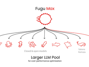 The Orchestration Revolution: How Sakana Fugu Max Is Challenging AI’s Most Expensive Models