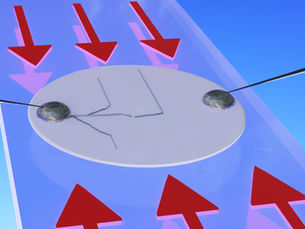 Inside the Dendrite Problem: How Lithium Diffusion, Grain Boundaries and Mechanical Stress Break Solid-State Batteries