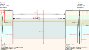 How can I define a soil improvement zone in DeepEX?