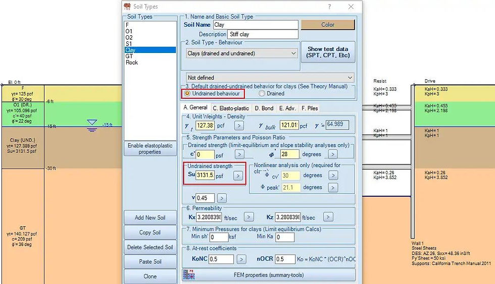 Undrained clay behavior – Properties in DeepEX
