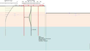 Can I design cantilever excavations with DeepEX?