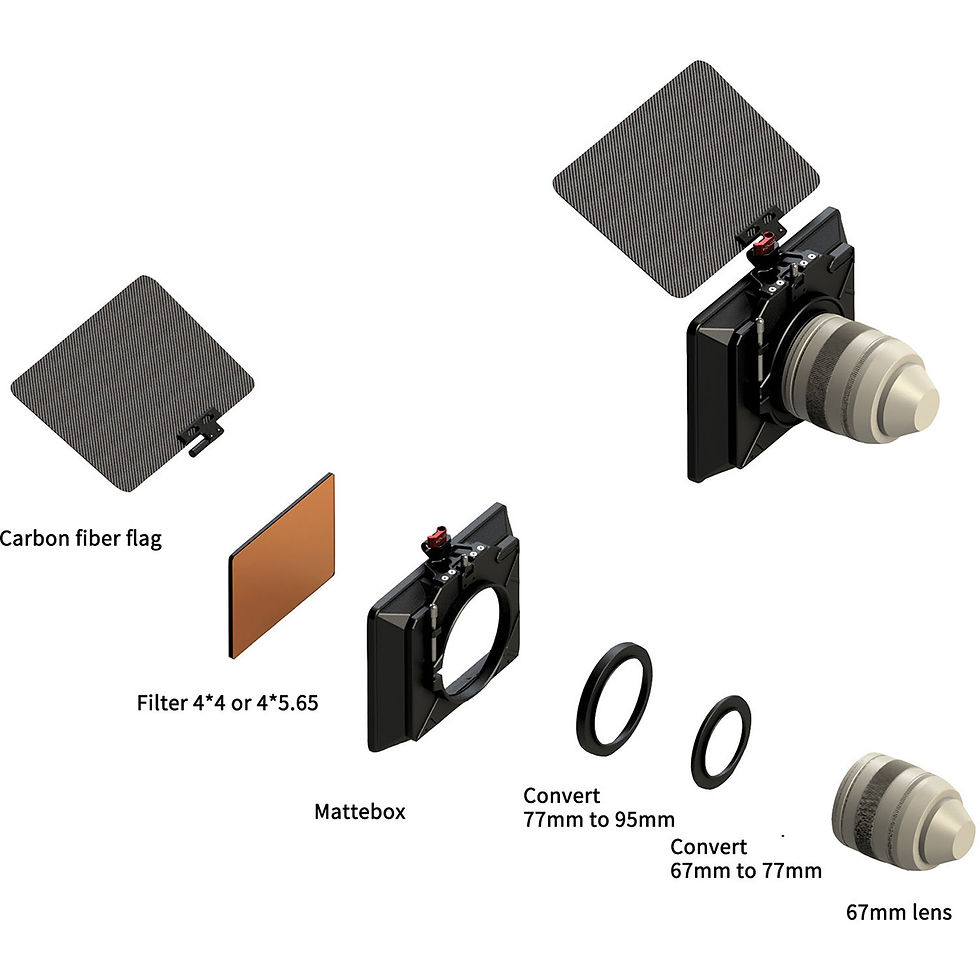 Thumbnail: CAME-TV Lightweight Matte Box