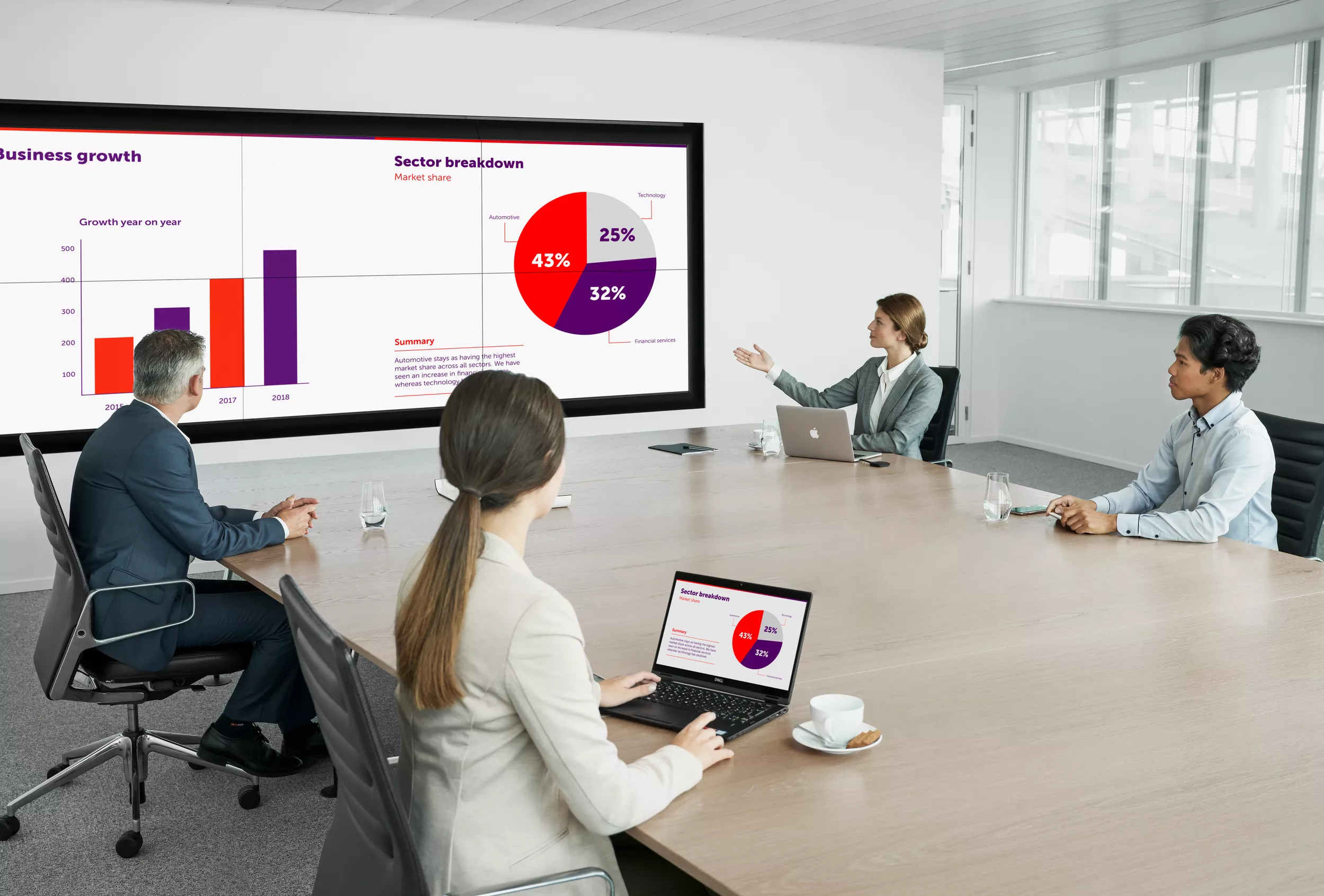 Barco Clickshare C-10