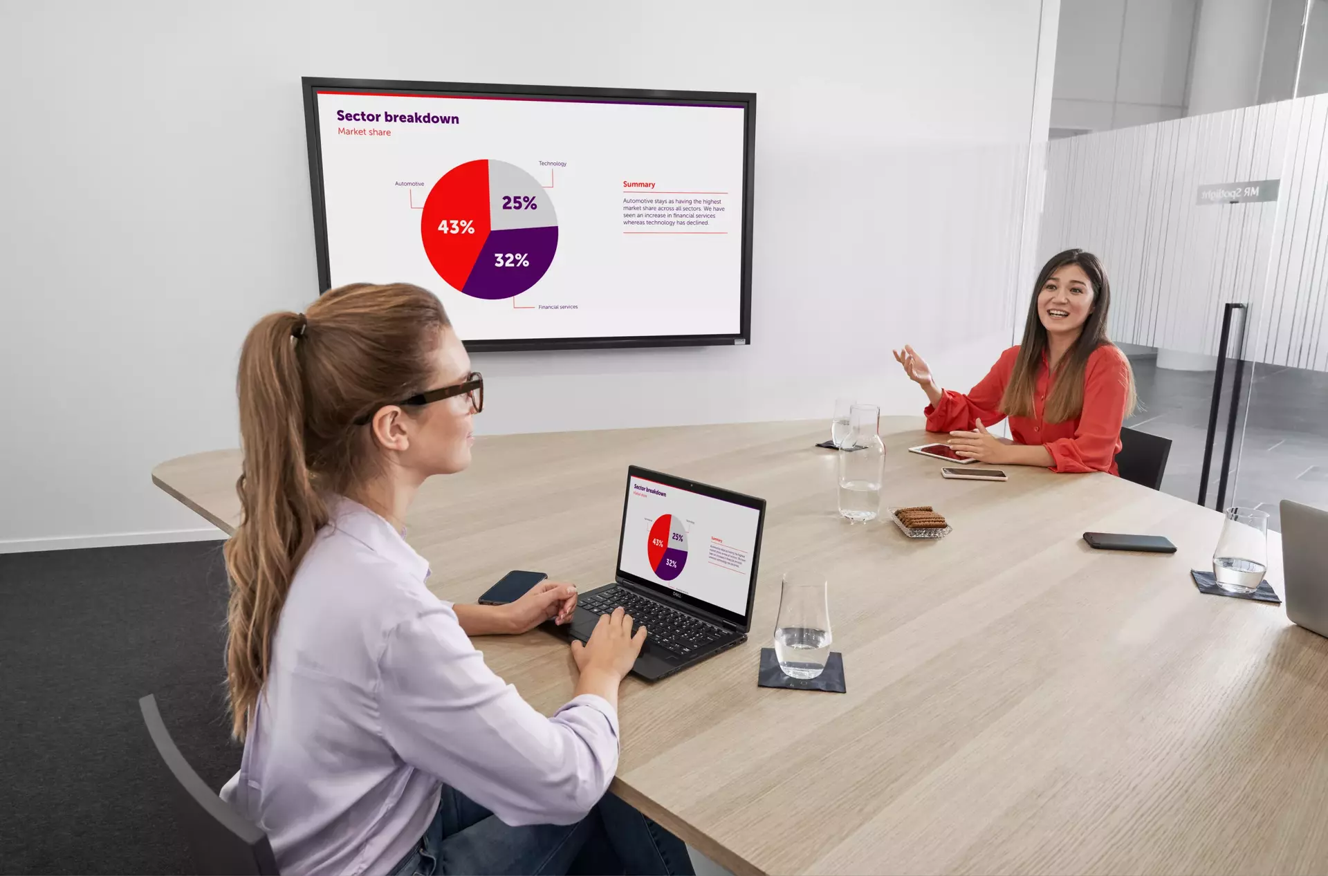 Barco Clickshare C-10