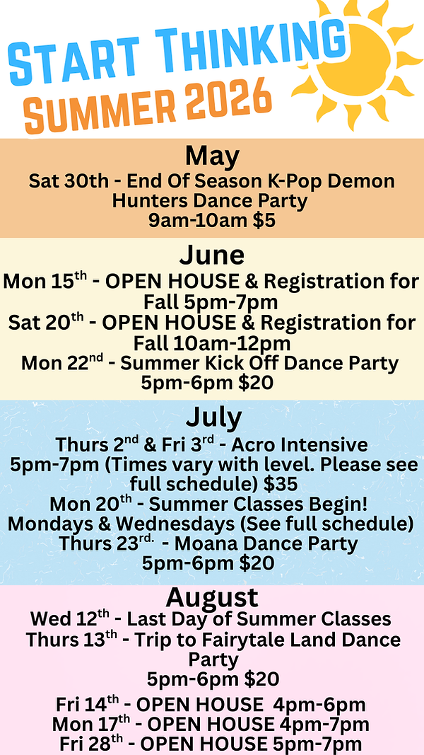 Mod Spring Planning.PNG