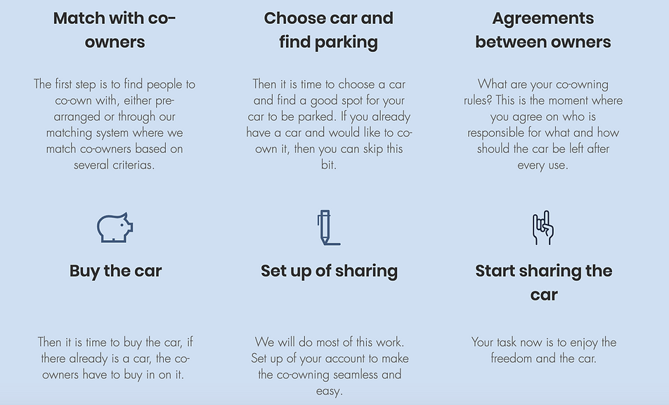 Skärmavbild 2021-01-10 kl. 18.47.34.png