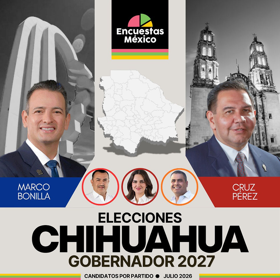 PVEM y PT condicionan la candidatura de MORENA en Chihuahua