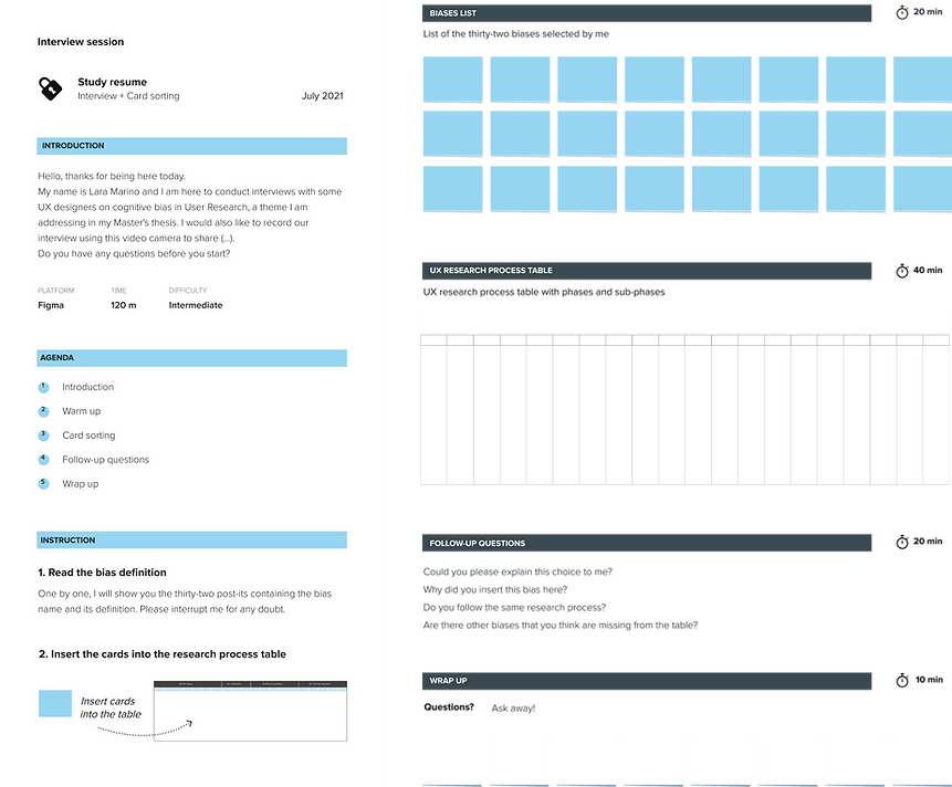 Card sorting visual synth.png