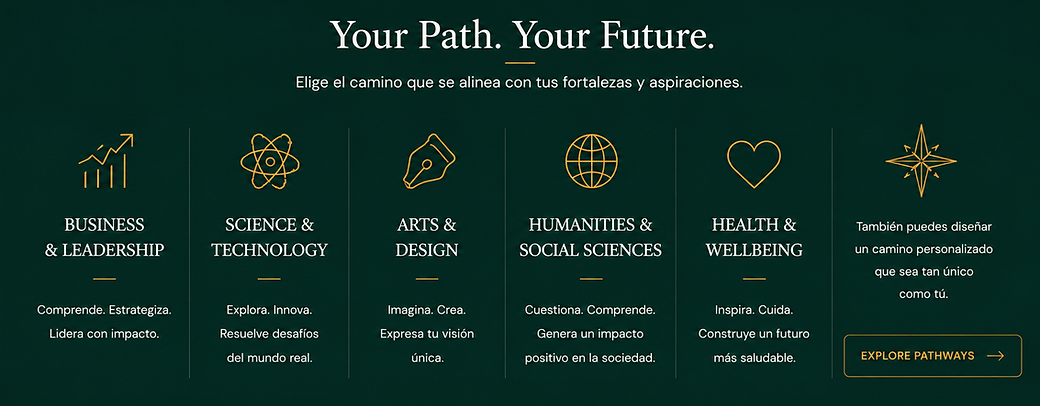 Your path.png