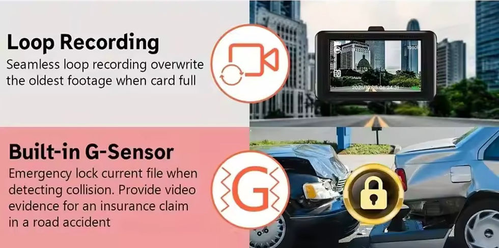 Thumbnail: WiFi Dash Camera 