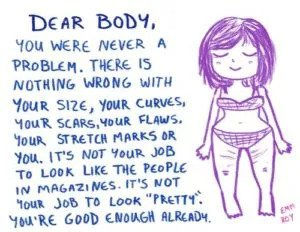 Body Image & Self-Esteem