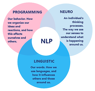 nlp.png