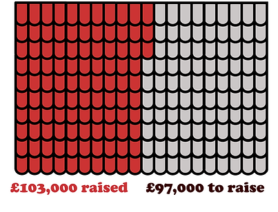 Phase2-Funding-end-Mar-2026.png