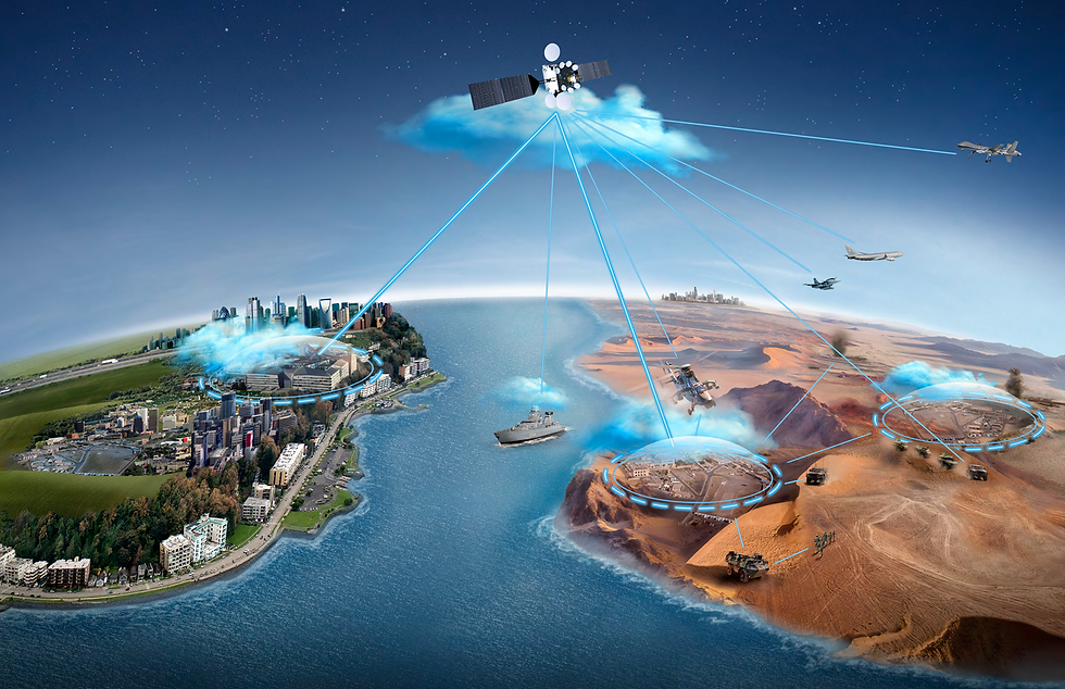 Bron: Thales