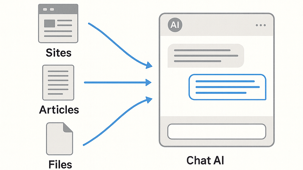 Strategii de LLM seeding