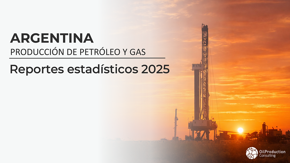 Tendencias de producción de Petróleo y Gas - Argentina - Reportes 2025