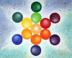Fruit of Life