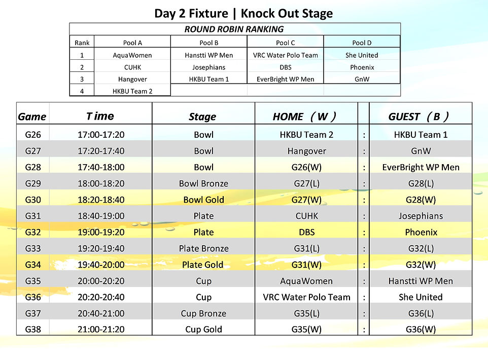 VRC HKBWP Touranment Game Schedule_Day 2_Fixture_edited.jpg