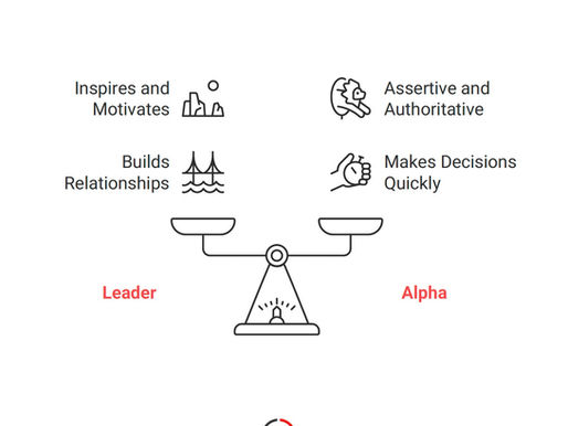 Leading From The Front: Why Elite Teams Need Both Leaders and Alphas 