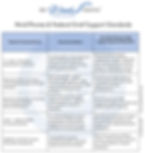 Wind Phone Federal Standards_edited.jpg