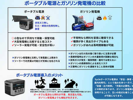 ポータブル電源とガソリン発電機の違いとは?用途別に見る賢い選び方