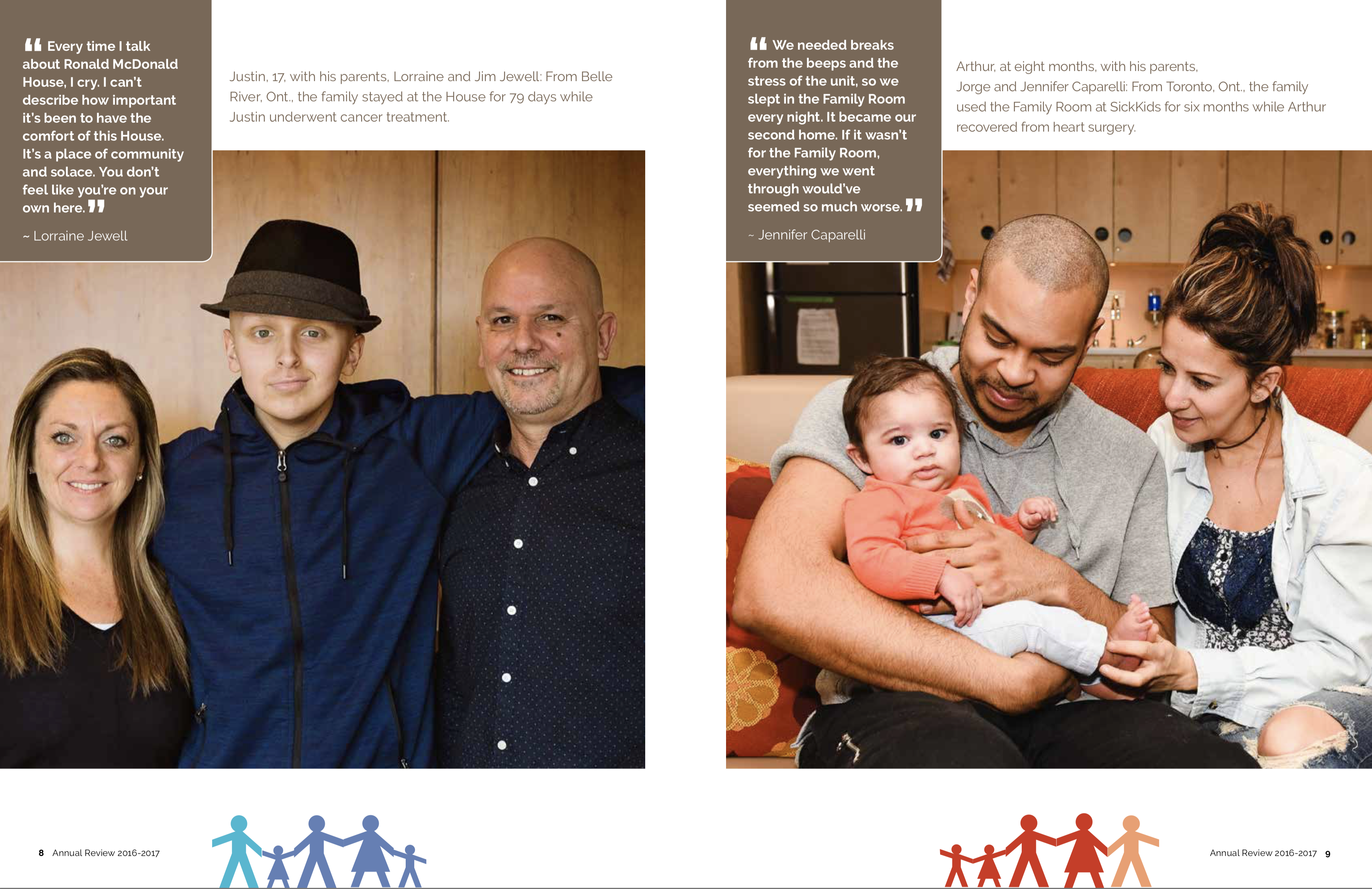 Ronald McDonald House Toronto RMHC