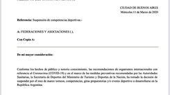 COVID-19 en Argentina
