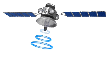 Satelite LOCANET GPS