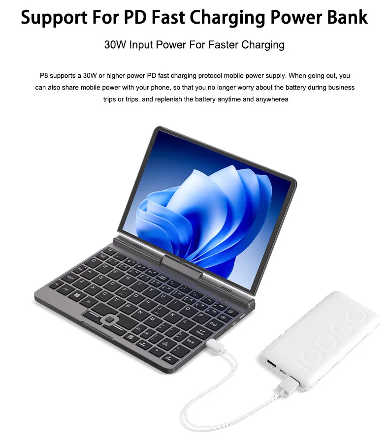Thumbnail: CHWEIDA Mini Laptop 8 Inch Touch Screen Intel Alder Lake N100 12GB DDR5 WiFi 6 2