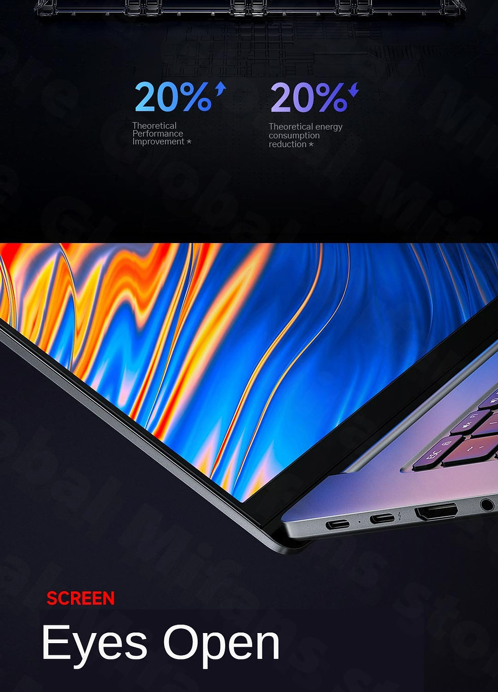 Thumbnail: New Xiaomi Redmi Book Pro 16 2024 Laptop Intel Core Ultra 7 155H/5 125H NoteBook