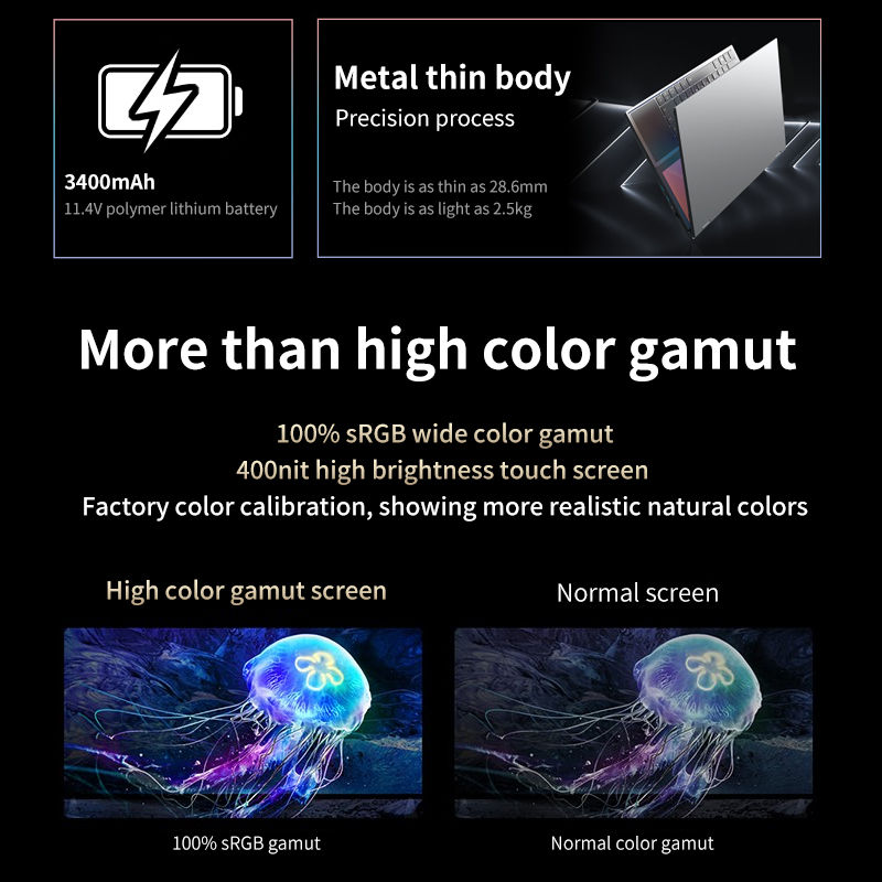 Thumbnail: AKPAD Intel Xeon W-10885M Dual Screen 16 Inch (14 Inch Touch Screen) Gaming Lapt