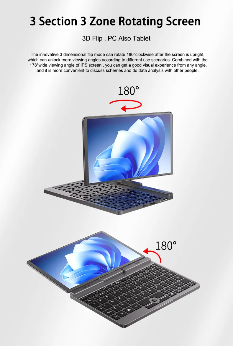 Thumbnail: CHWEIDA Mini Laptop 8 Inch Touch Screen Intel Alder Lake N100 12GB DDR5 WiFi 6 2
