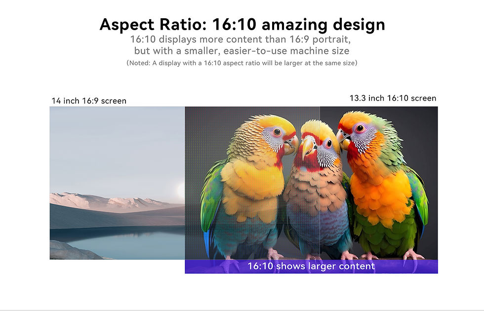 Thumbnail: Adreamer Laptop 8GB RAM 1TB SSD Computer 13.3-inch Intel Notebook 2560X1600 Reso