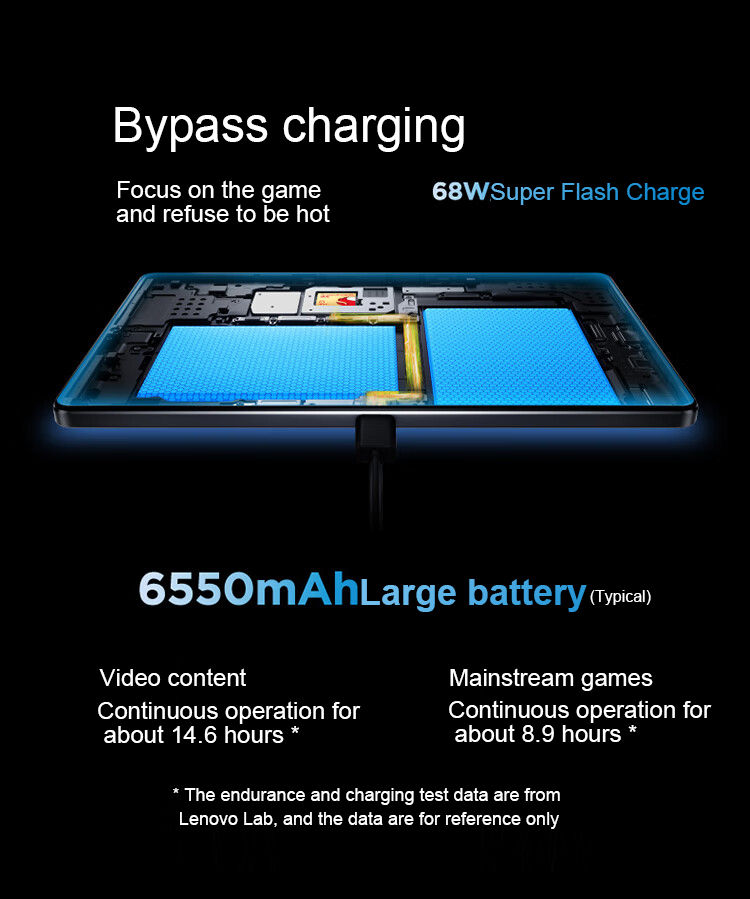 Thumbnail: Lenovo LEGION Y700 Third Generation 2025 8.8-inch Esports Tablet Snapdragon 8 2.