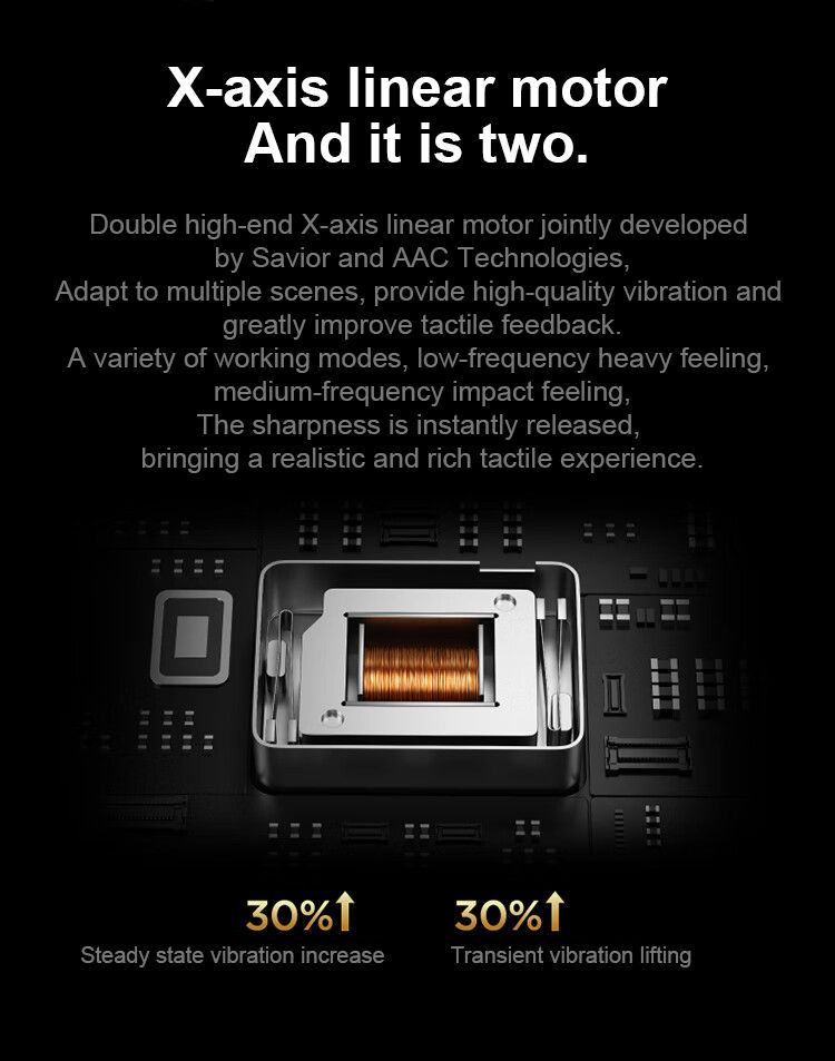 Thumbnail: Lenovo LEGION Y700 Third Generation 2025 8.8-inch Esports Tablet Snapdragon 8 2.