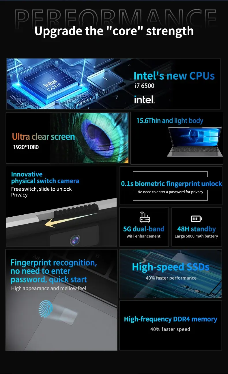 Thumbnail: NEW 15.6 "laptop Intel Core i7-6500U 32GB RAM 2048GB SSD ROM 5000mAh Windows 11 
