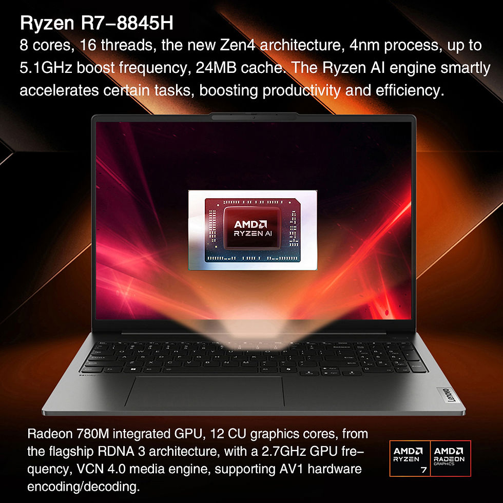 Thumbnail: Lenovo XIAOXIN Pro 16 (IdeaPad Pro 5) 2024 Laptop Intel Ultra 5 9 AMD Ryzen R7-8