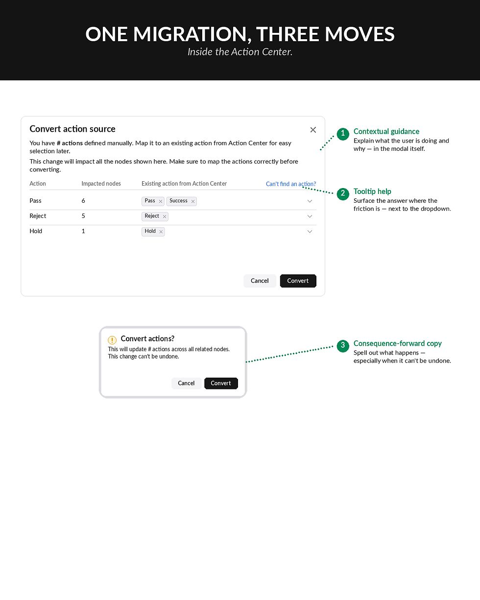 Example in action