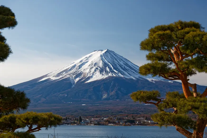 河口湖一日遊景點與富士山湖畔風景(圖片來源|shutterstock)