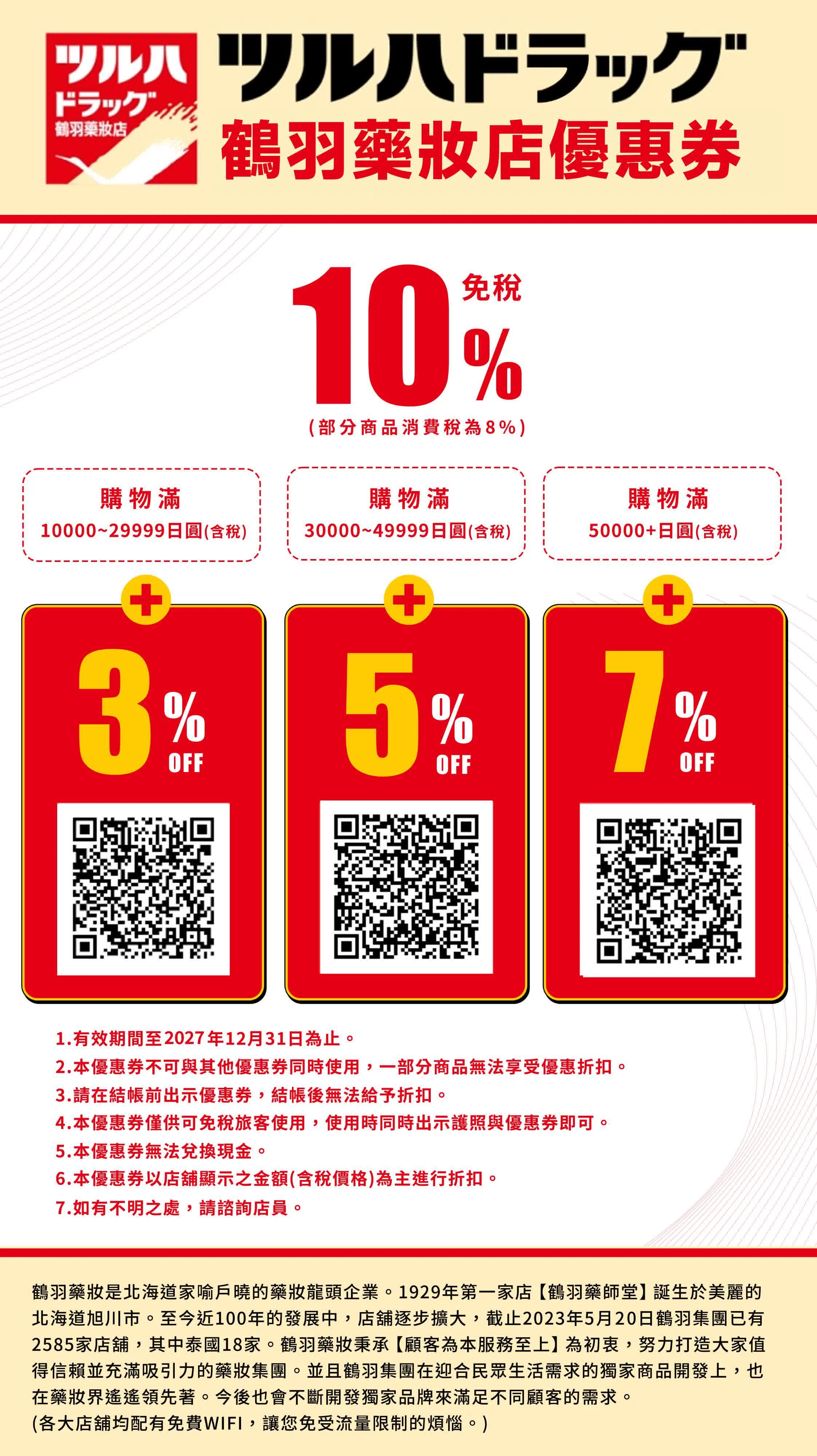 2026鶴羽藥妝攻略：去趣 x 鶴羽藥妝優惠券