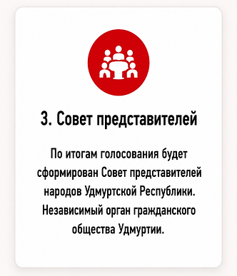 Как пройдут первые свободные удмуртские выборы