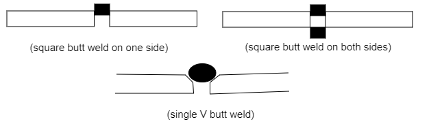 Types of Butt Weld
