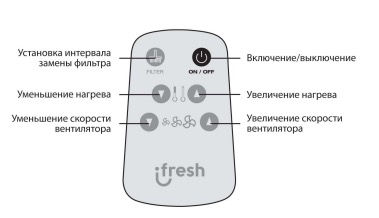 Миниатюра: Lufberg iFresh 2