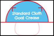 Standard Cloth Goal Crease