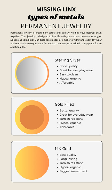 Colorful Minimal Types of Manicure Infog