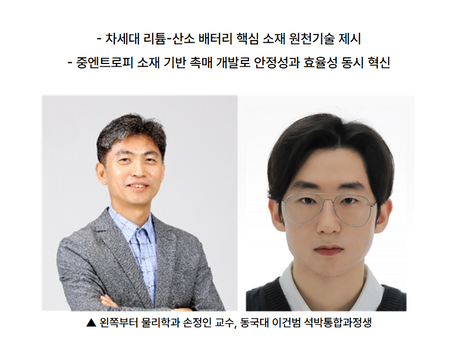 New accepted Keonbeom's paper in Various media