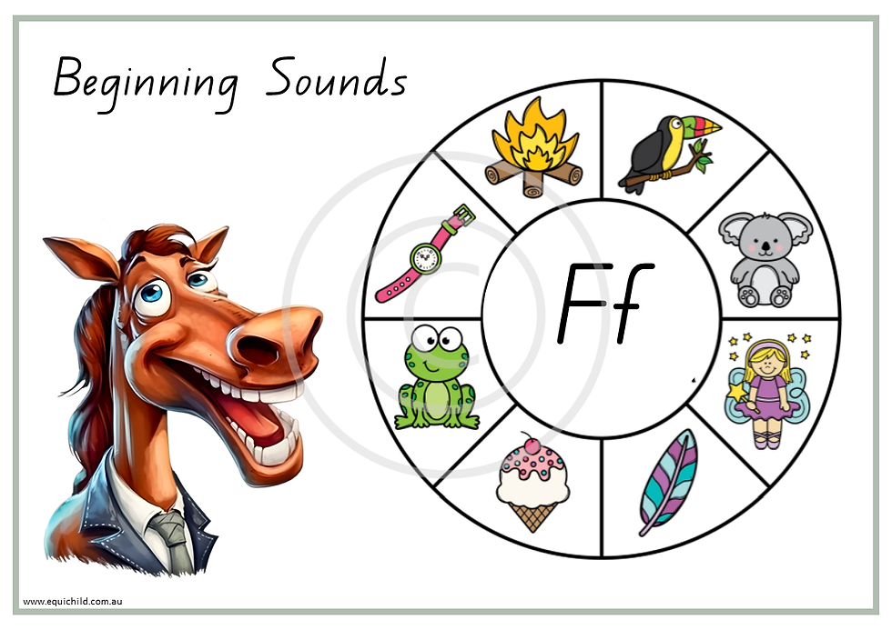 Thumbnail: Beginning Sounds Cards